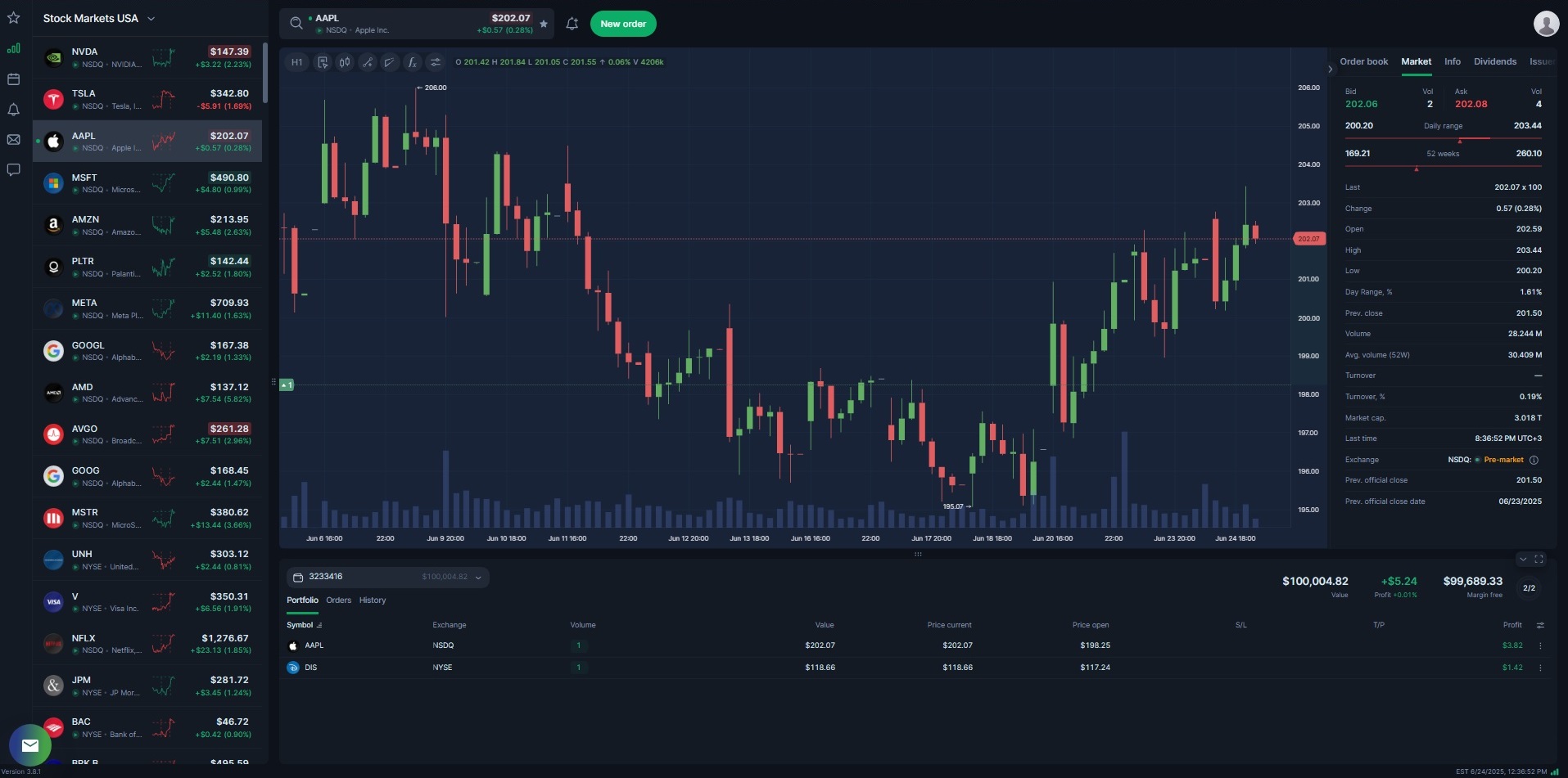 Trading Platform